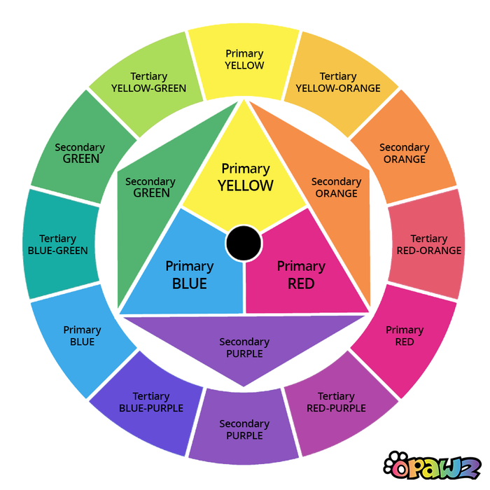 Color Mix Value Pack (VP75)